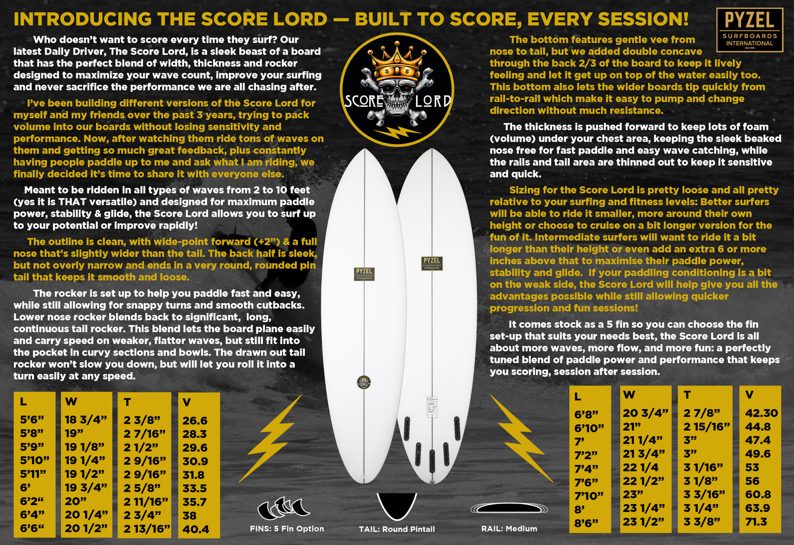 Score Lord