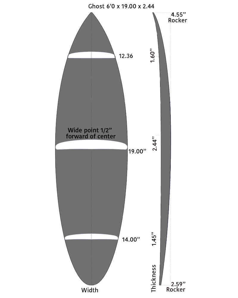 Ghost – Pyzel Surfboards Europe